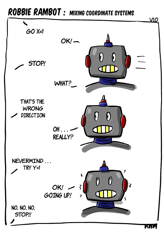robbie rambot comic